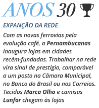 Anos 30 Expansão da Rede - Com as novas ferrovias pela evolução café, a Pernambucanas inaugura lojas em cidades recém-fundadas. Trabalhar na rede vira sinal de prestígio, comparável a um posto na Câmara Municipal, no Banco do Brasil ou nos Correios. Tecidos Marca Olho e camisas Lunfor chegam às lojas